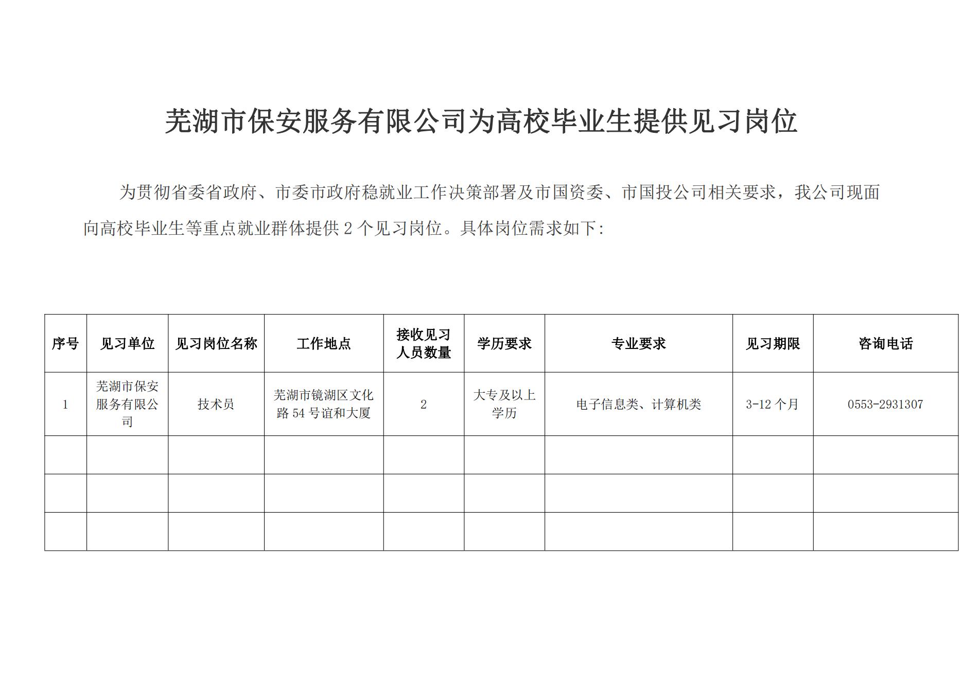 蕪湖市保安服務(wù)有限公司為高校畢業(yè)生提供見習崗位_00.jpg